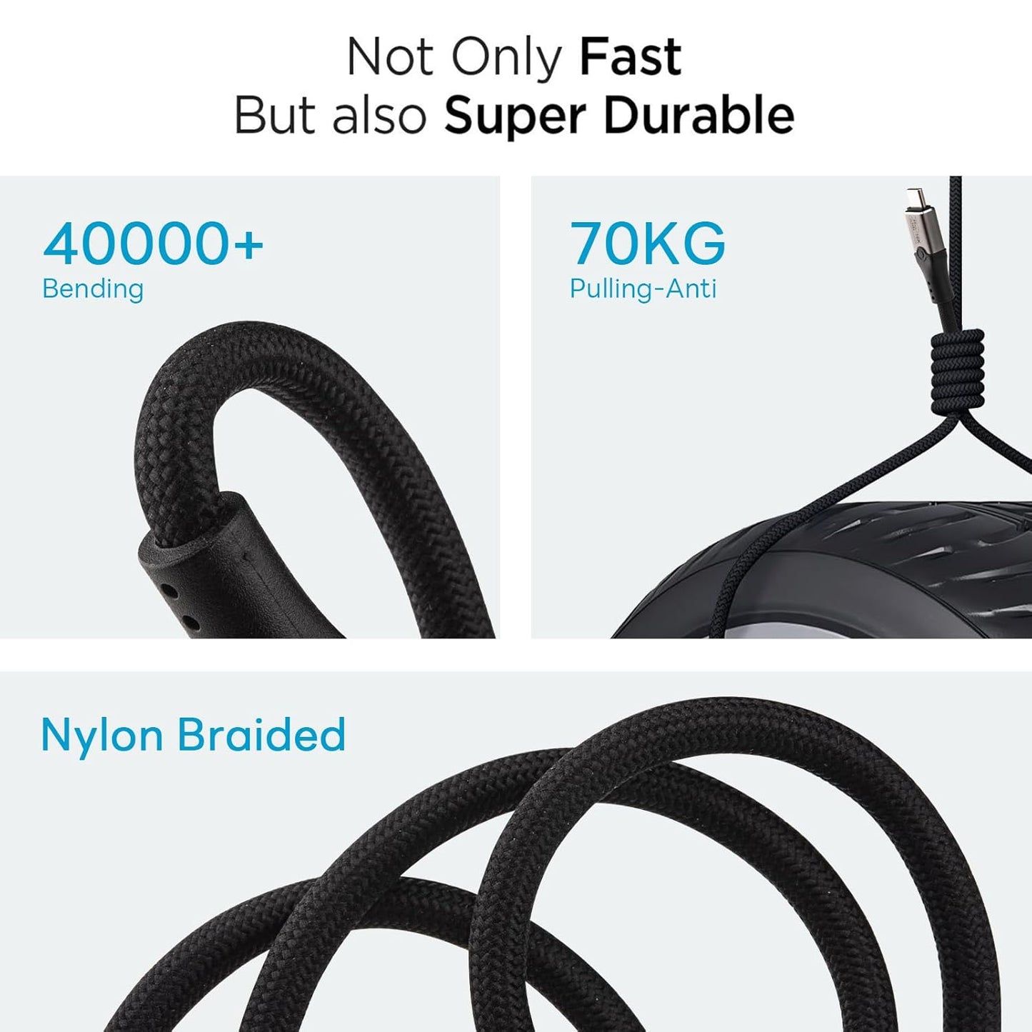 Thunderbolt5 80Gbps 240W Cable Wtih Nylon Braided