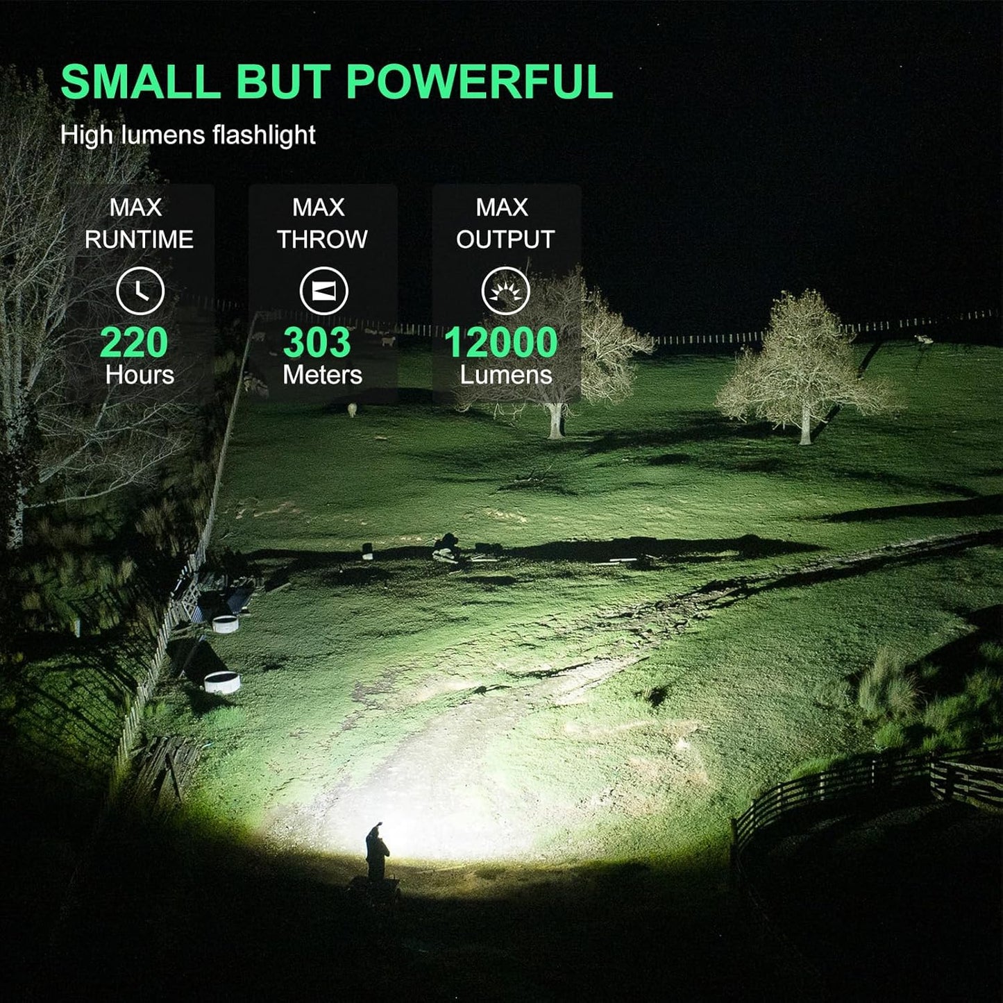 Wuben 12000 Lumens Tactical 7 Light Modes Flashlights