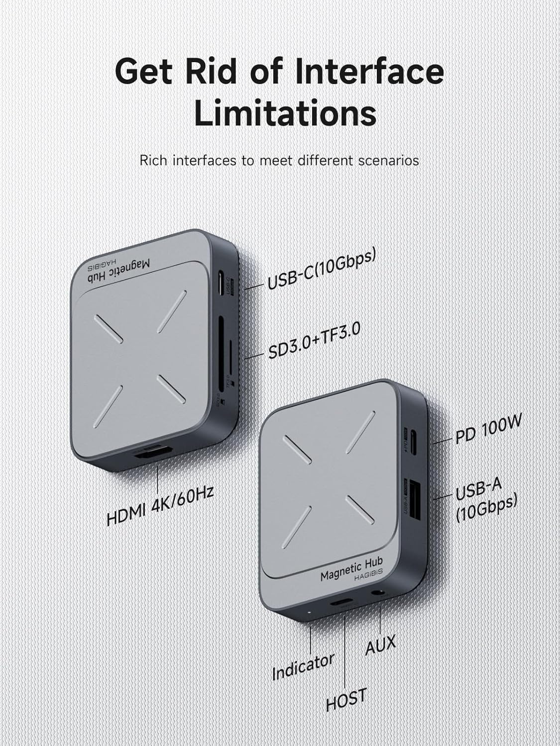 Magnetic M.2 2230 SSD Enclosure 7-in-1 USB C Hub