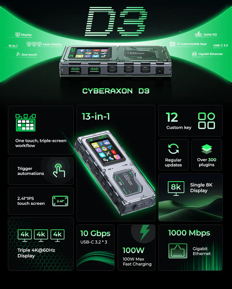 CyberAxon D3: 13-in-1 Multifunctional Stream Control Dock