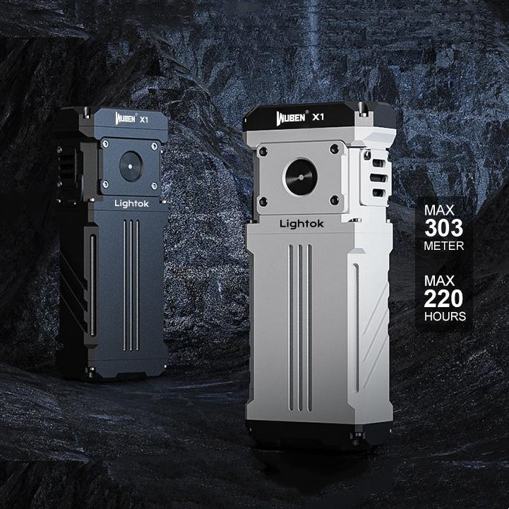 Wuben 12000 Lumens Tactical 7 Light Modes Flashlights