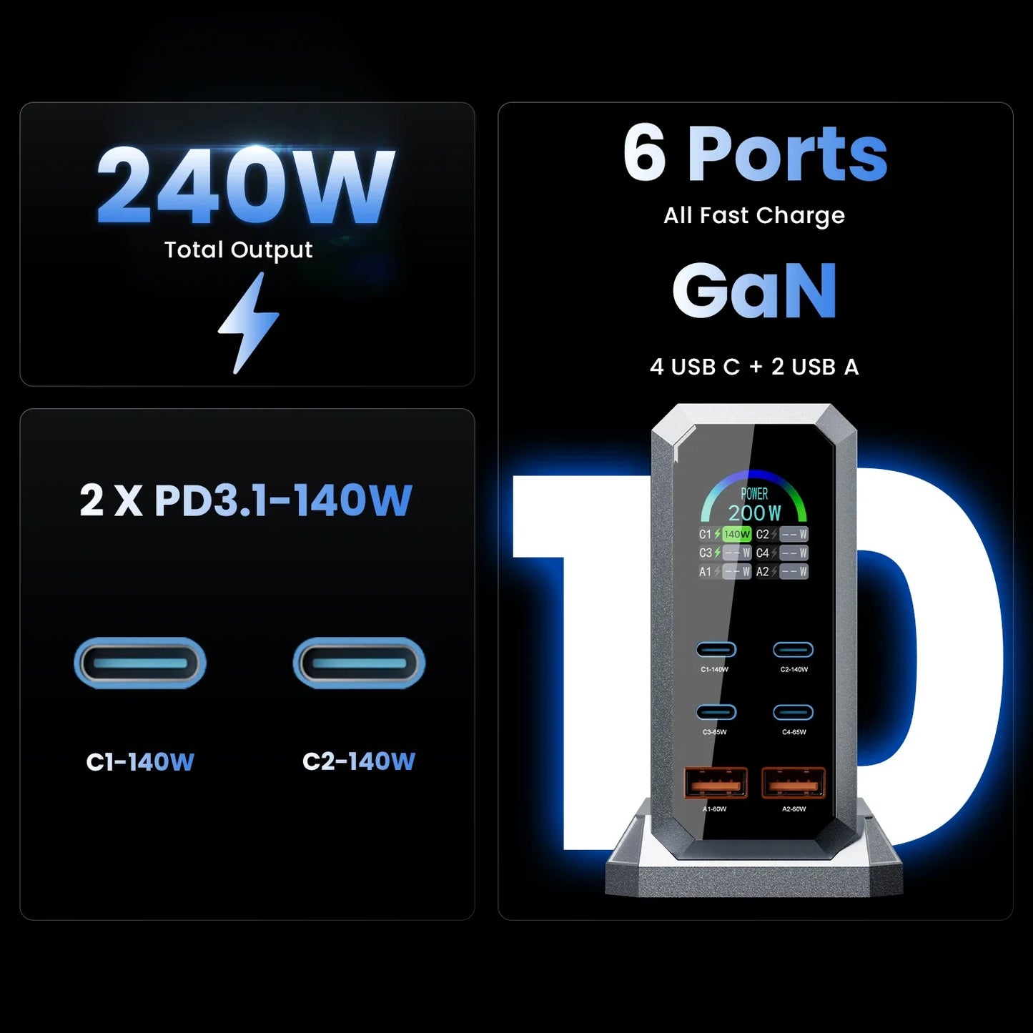 240W GaN 6Ports Charger with Wattage Display