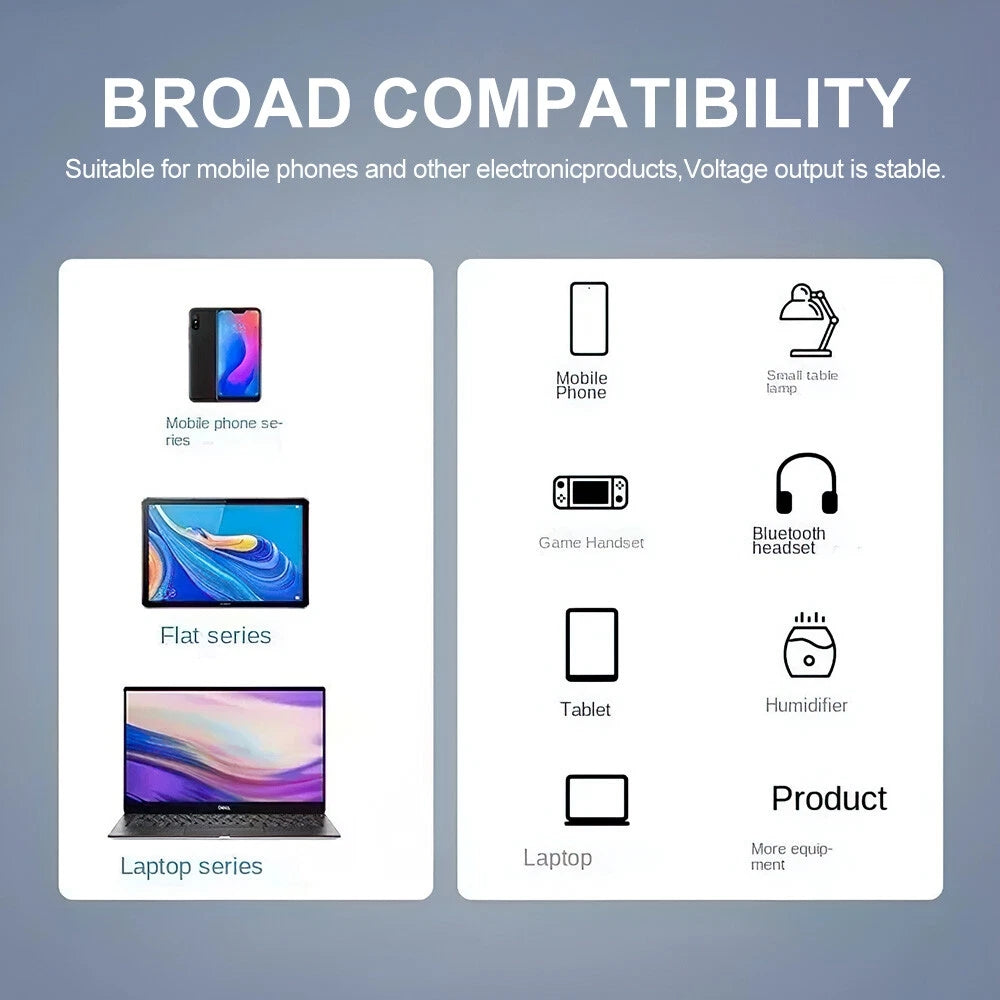 880W GaN 10Ports PD Charger
