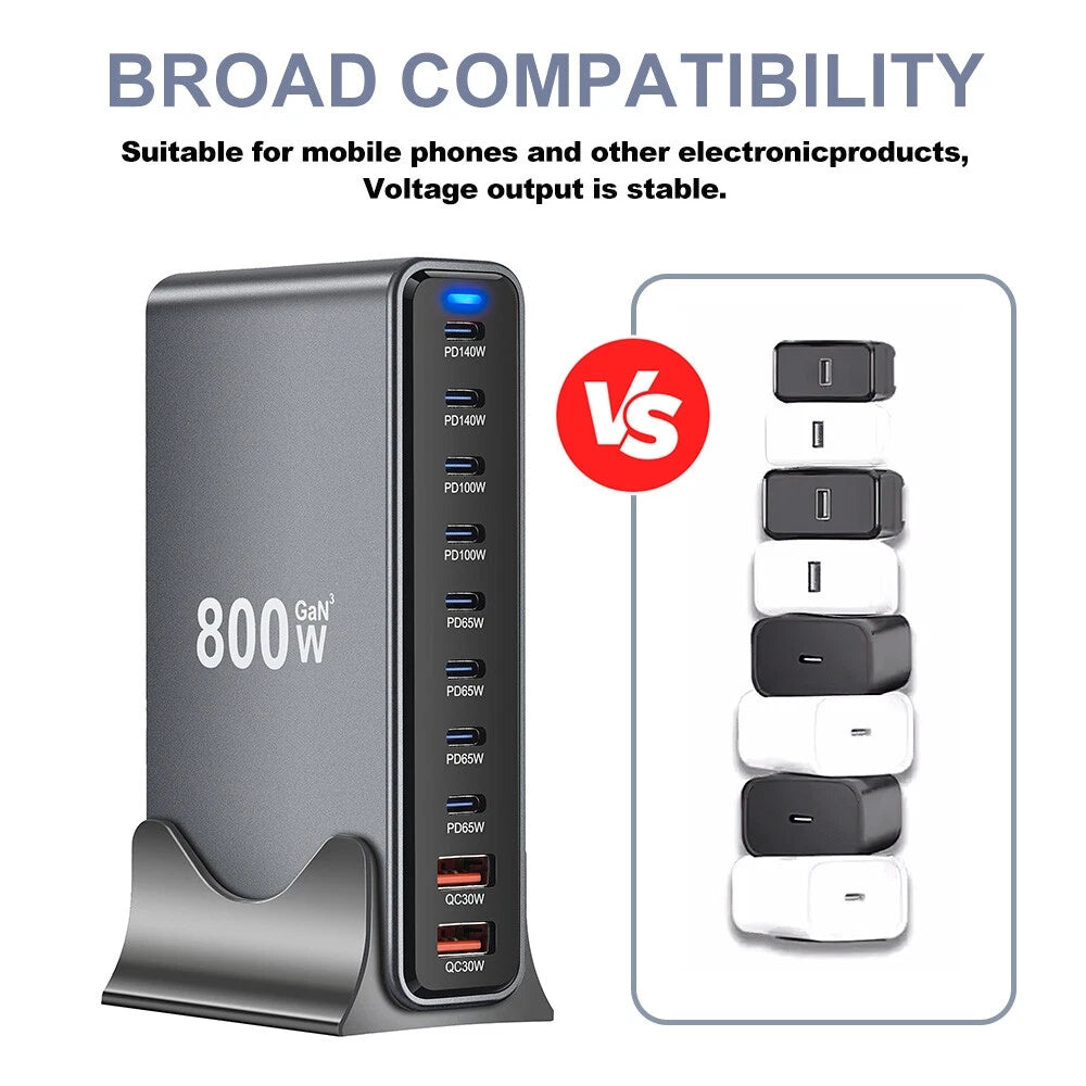 880W GaN 10Ports PD Charger
