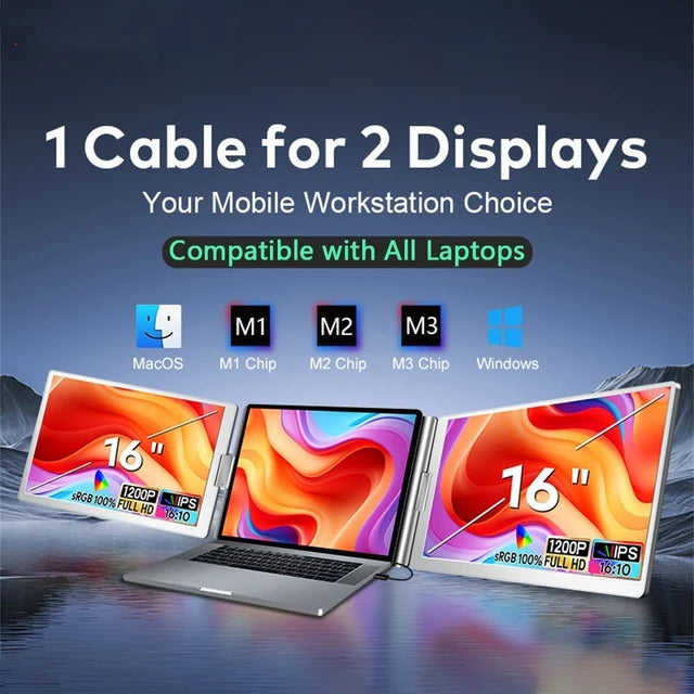 Triple Portable Monitor by One Cable For All Laptops