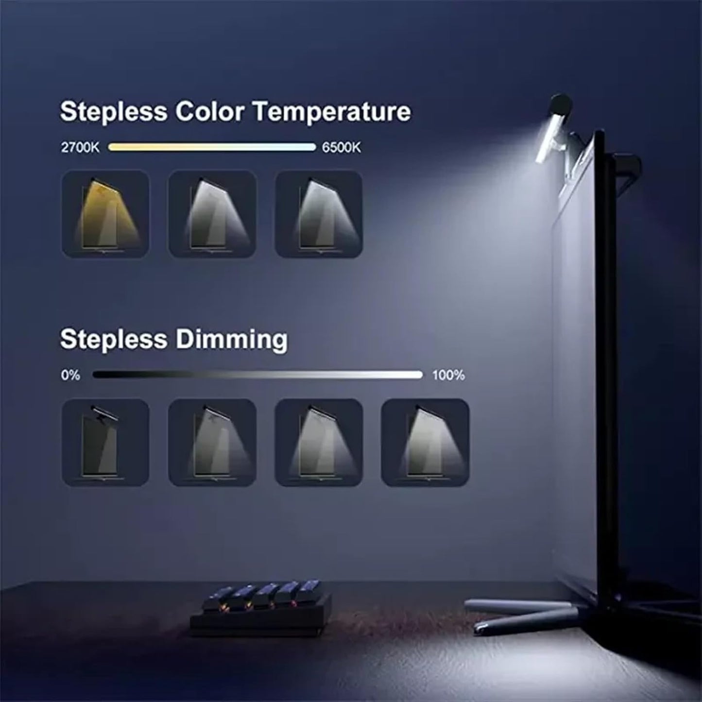Smart RGB Screen Light with Vocie Control