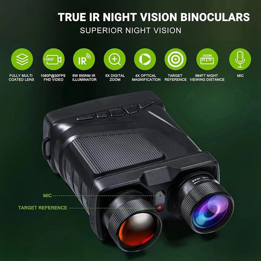 See the Full Colour Night with HD 5X Digital Zoom of True 4K Vision