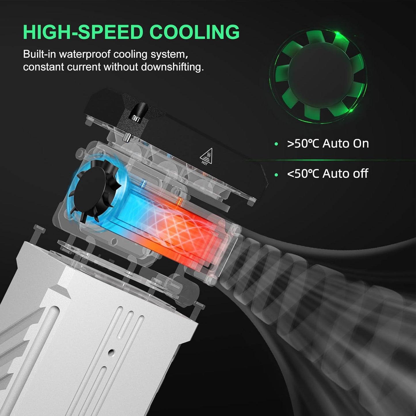 Wuben 12000 Lumens Tactical 7 Light Modes Flashlights