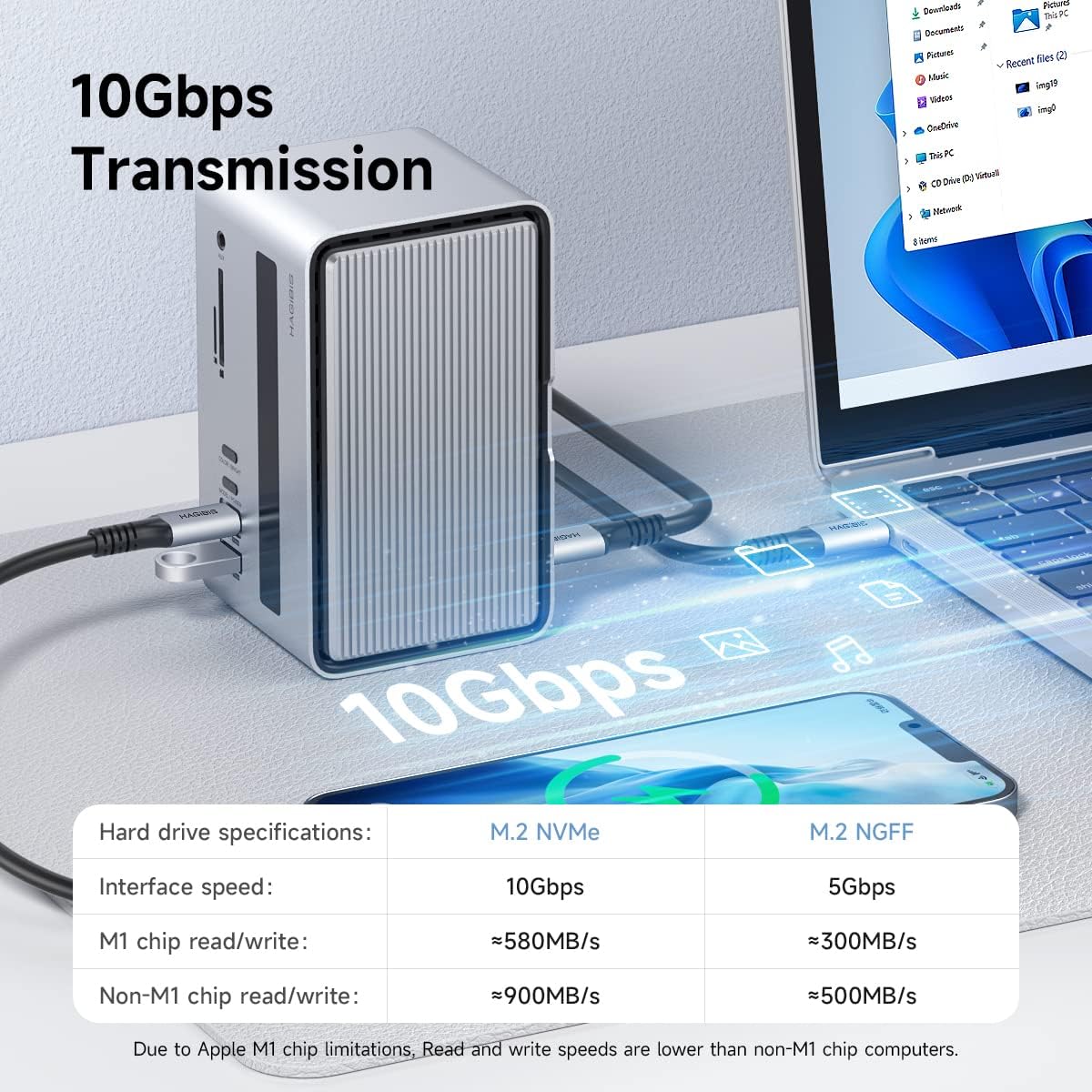 Hagibis USB C Docking Station with LED Strip Light & M.2 NVMe/SATA SSD Enclosure
