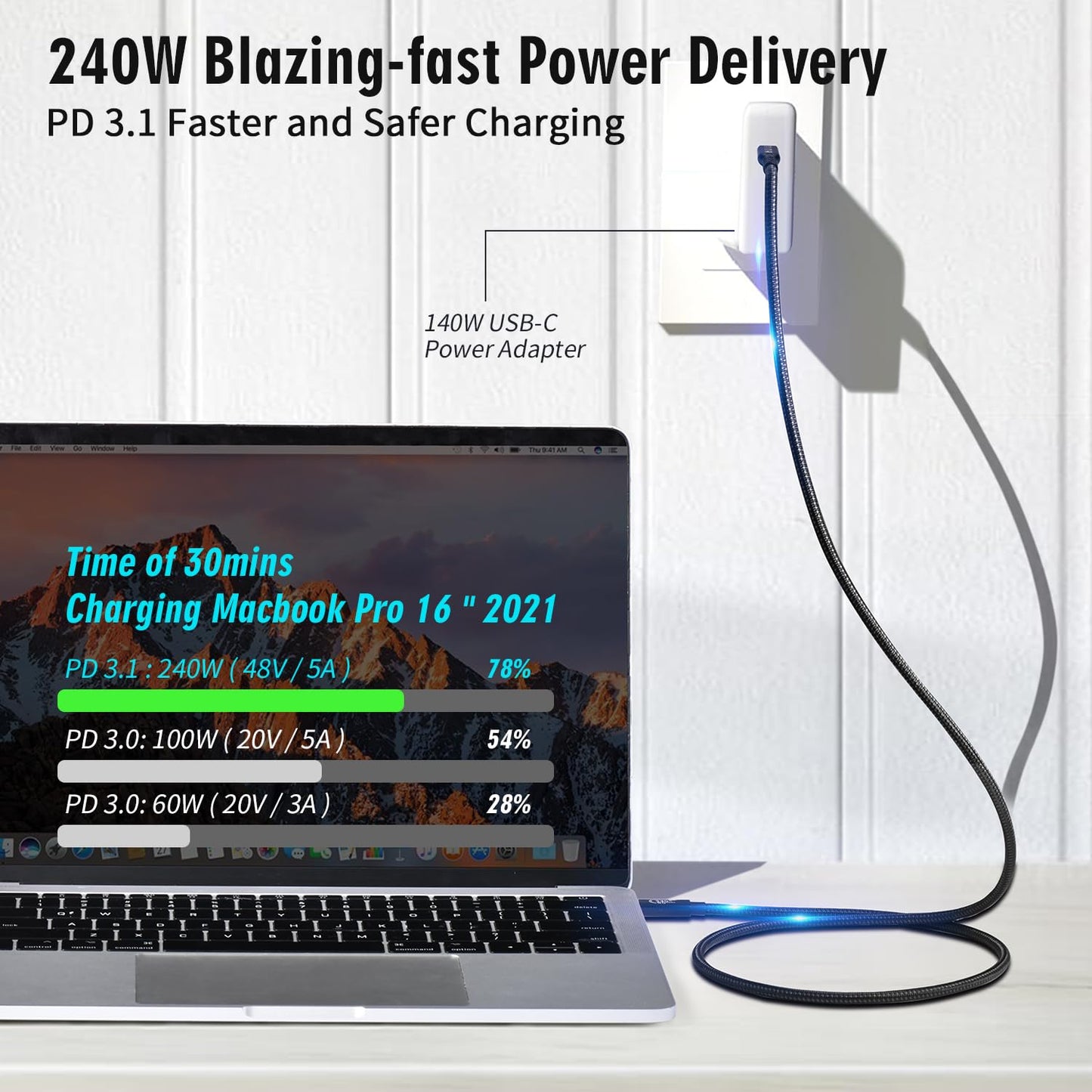 USB-C TB5 80Gbps 240W 16K UHD Cable