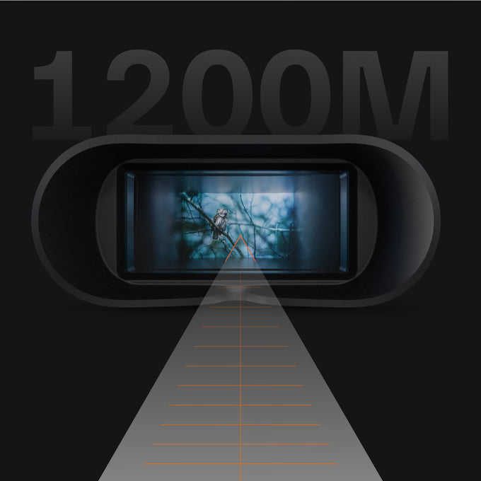 Night Storm X1: See Farther. Capture Clearer