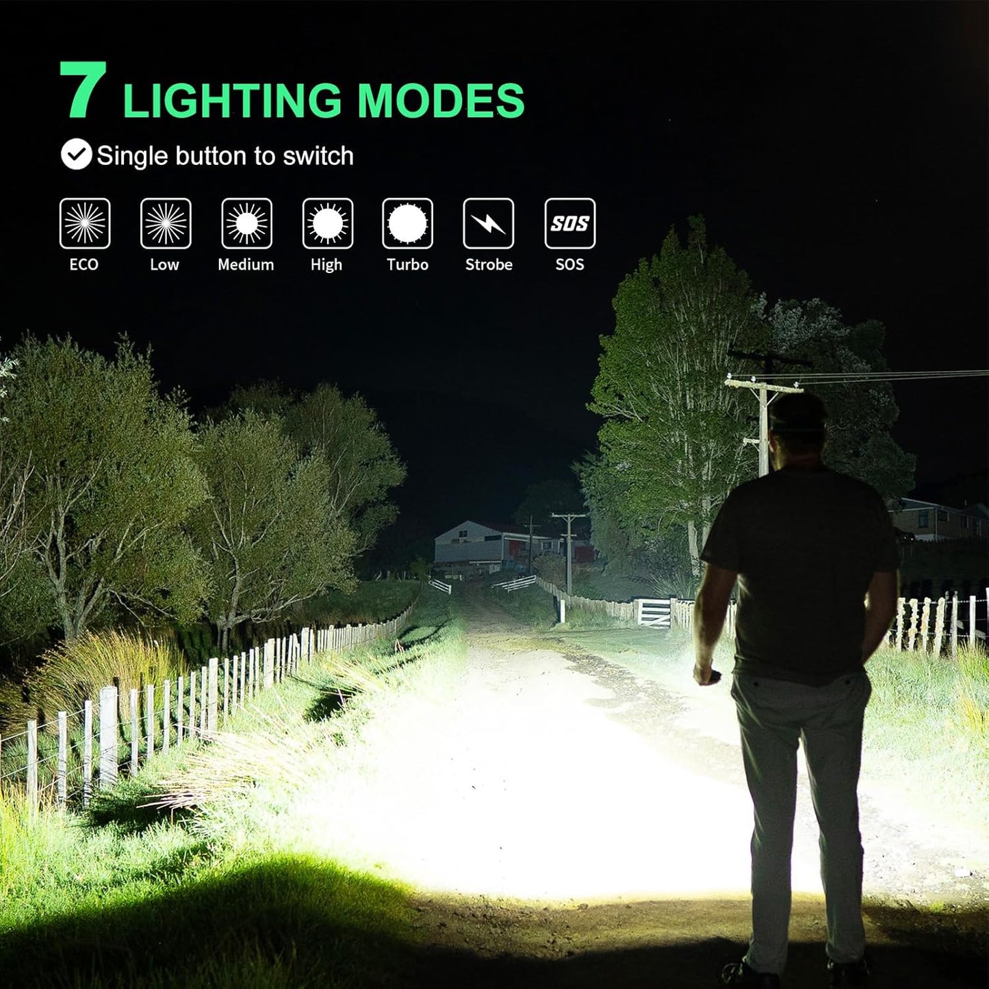 Wuben 12000 Lumens Tactical 7 Light Modes Flashlights