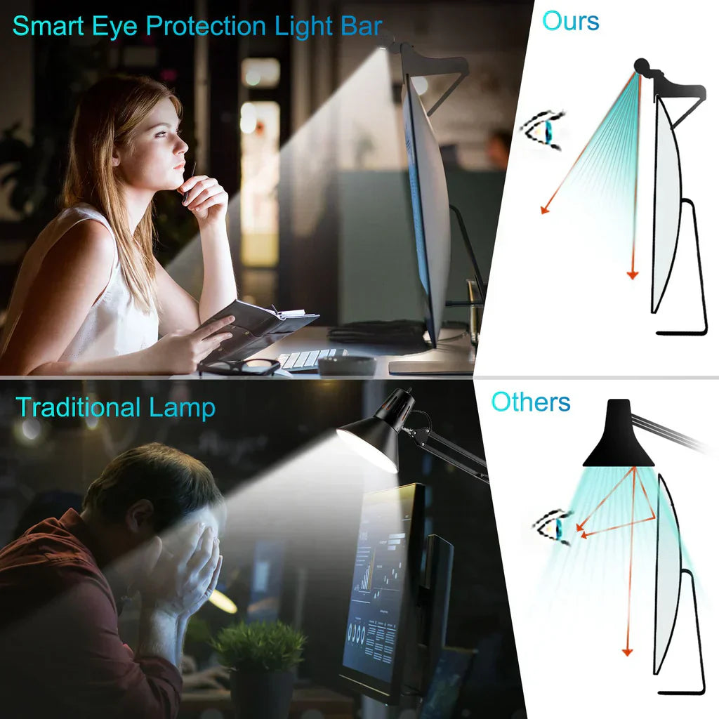 Smart RGB Screen Light with Vocie Control