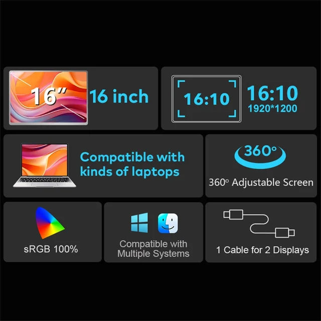 Triple Portable Monitor by One Cable For All Laptops