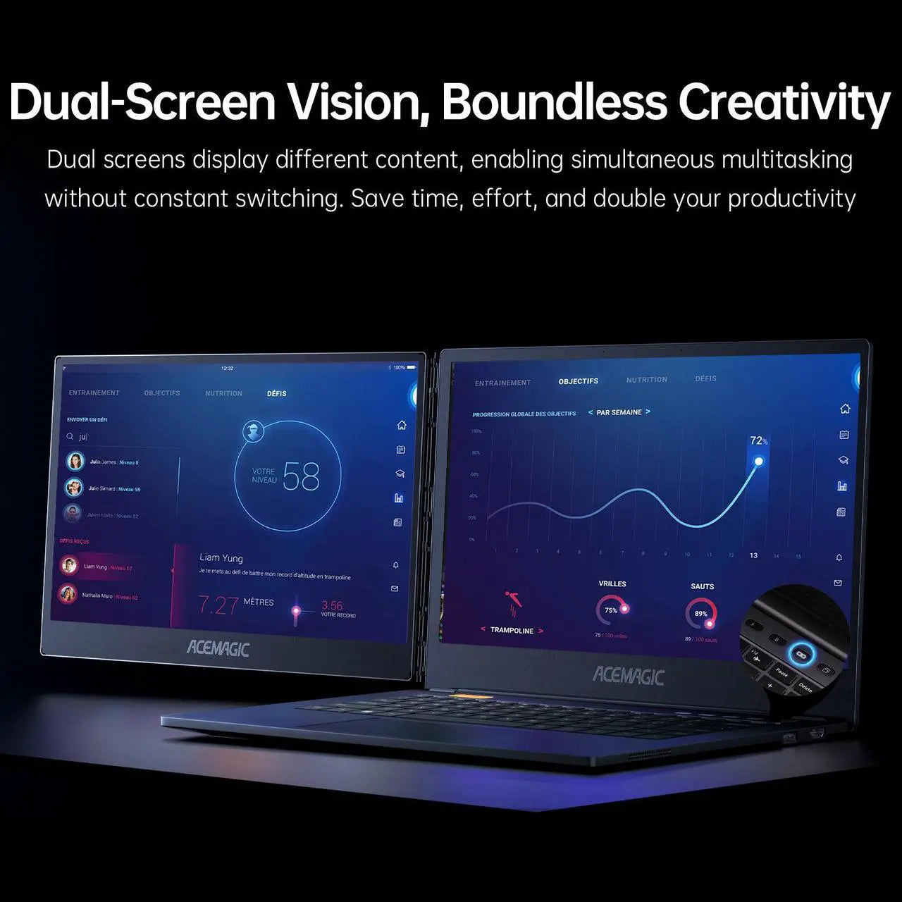 ACEMAGIC Dual-Screen 360° Horizontal Laptop With Intel Core I7-1255U