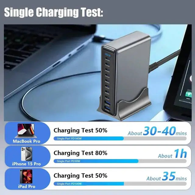 1000W GaN PD3.1 Charger USB C Fast Desktop 10-ports