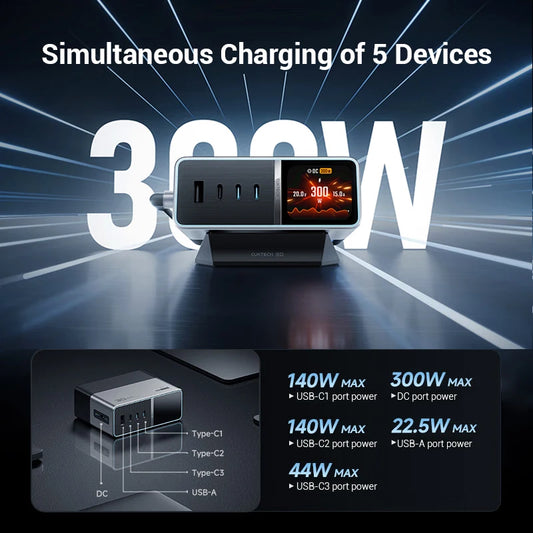 CUKTECH 30 Super Energy Station 300W Ultra Screen Display